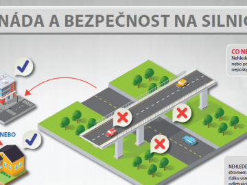 Jak zvládnout a přežít tornádo?